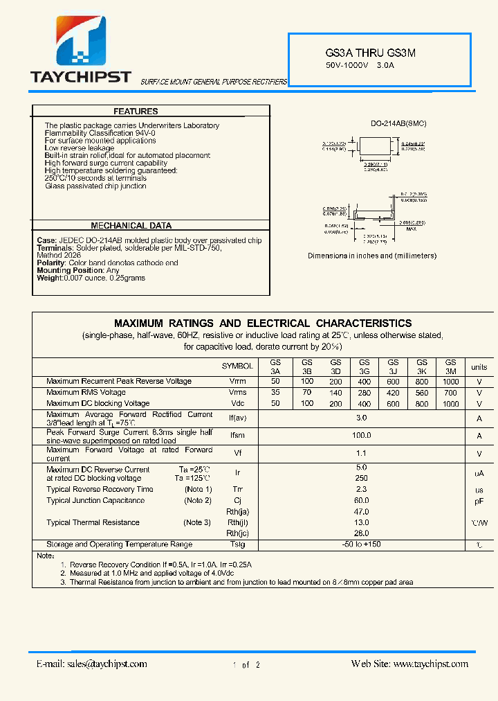 GS3A_4599140.PDF Datasheet