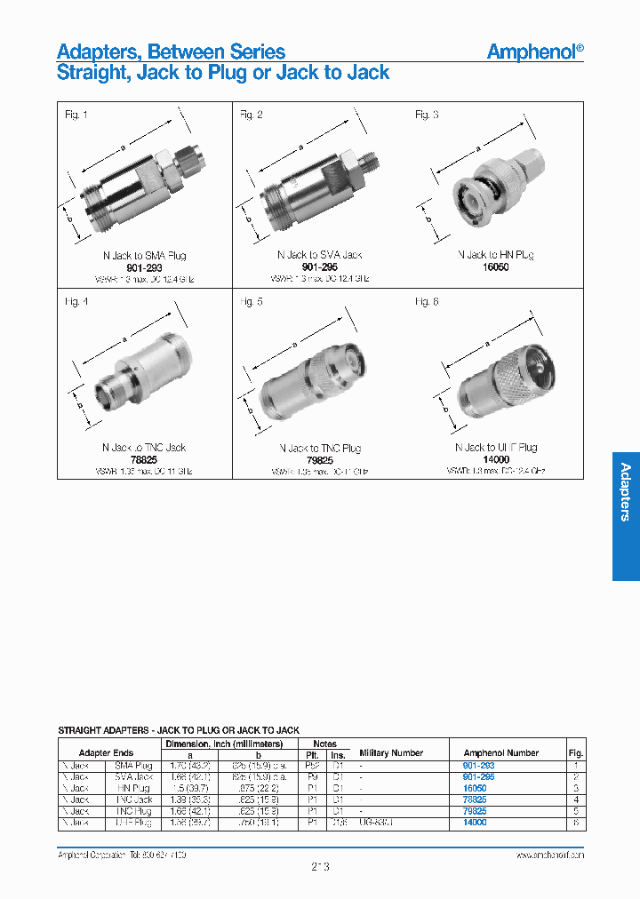 79825_4612227.PDF Datasheet