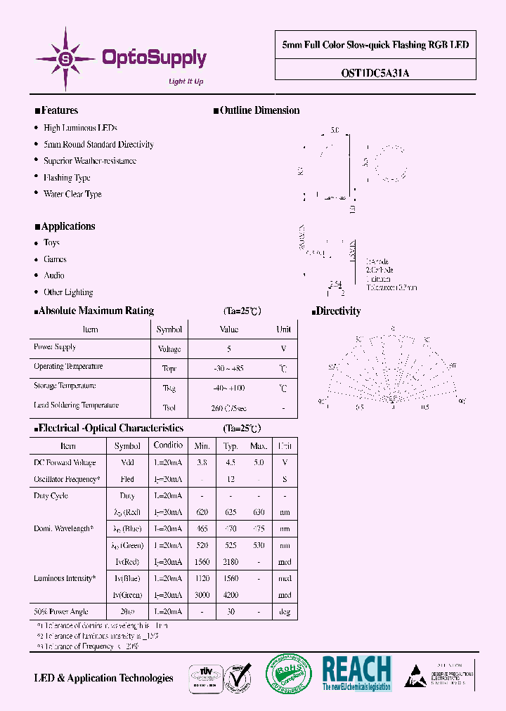 OST1DC5A31A_4624681.PDF Datasheet