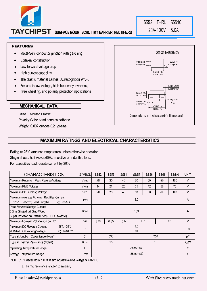 SS52_4647499.PDF Datasheet