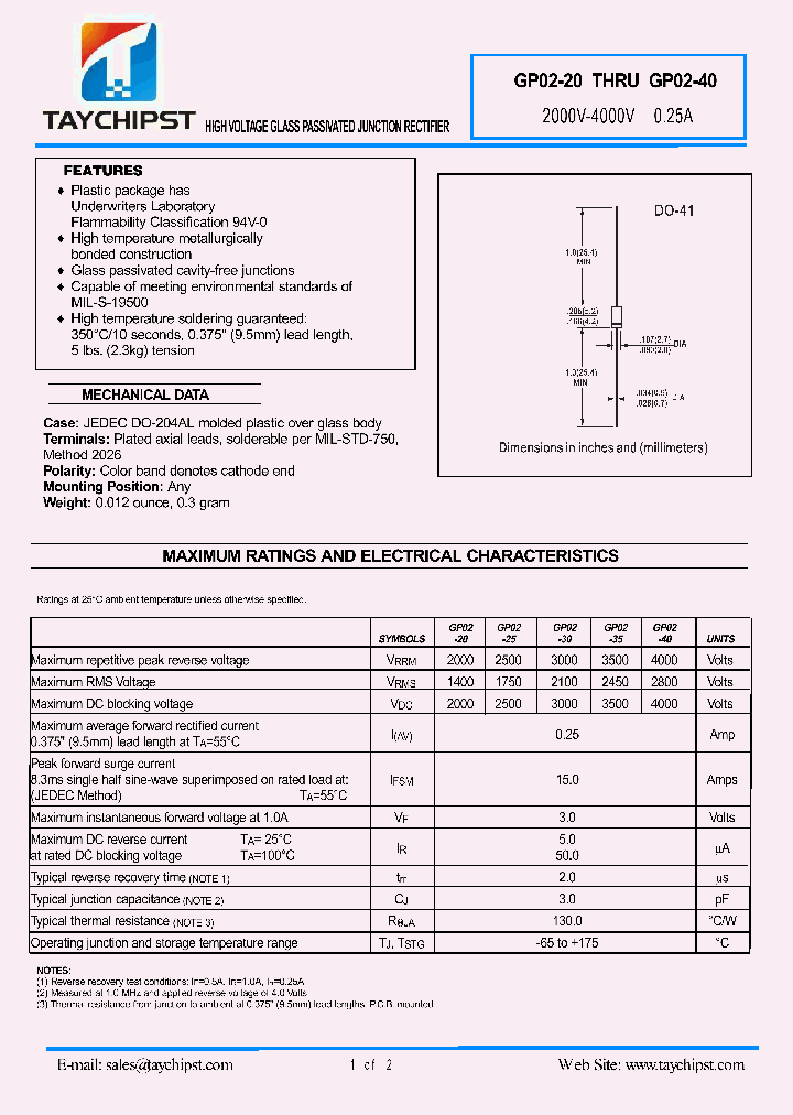 GP02-25_4654905.PDF Datasheet