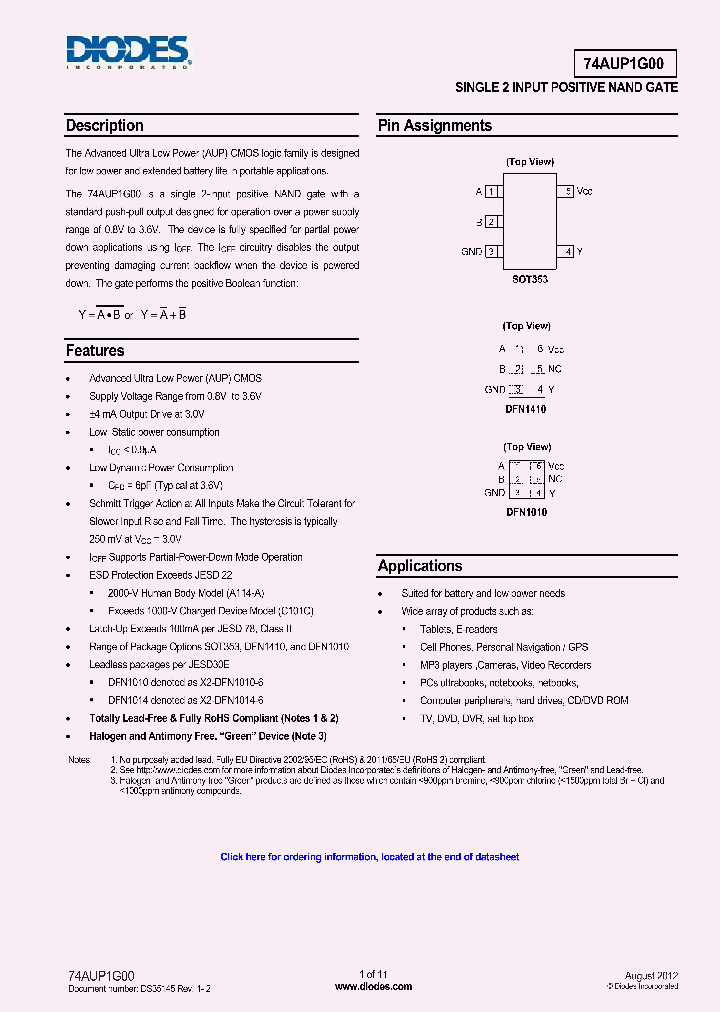 74AUP1G00_4679515.PDF Datasheet