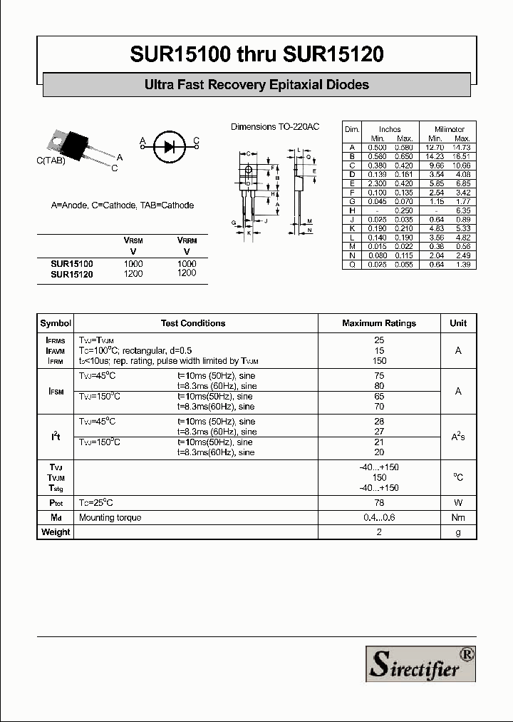 SUR15120_4683758.PDF Datasheet