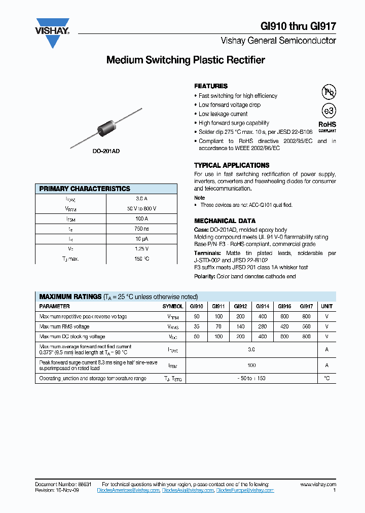 GI917_4707519.PDF Datasheet