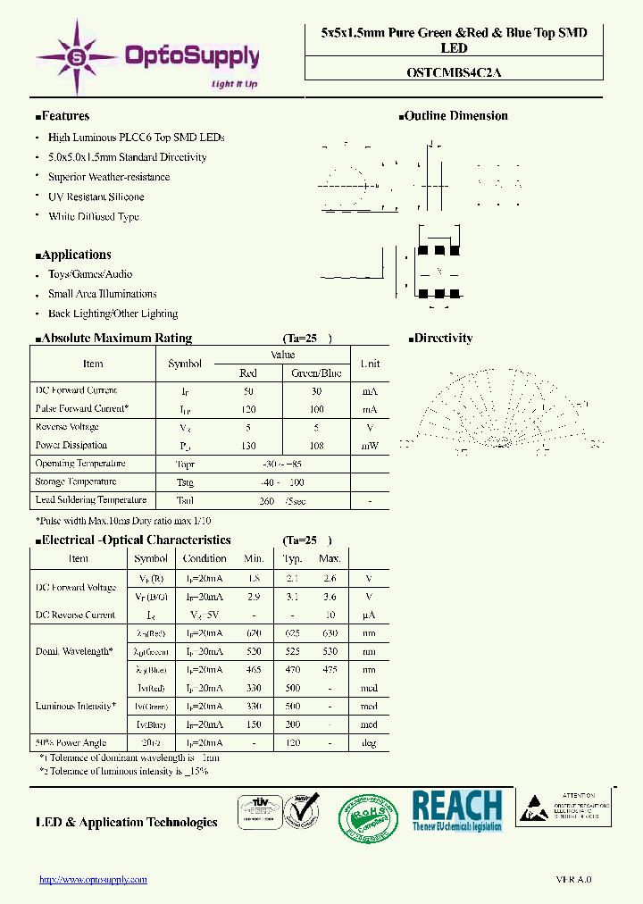 OSTCMBS4C2A12_4710512.PDF Datasheet