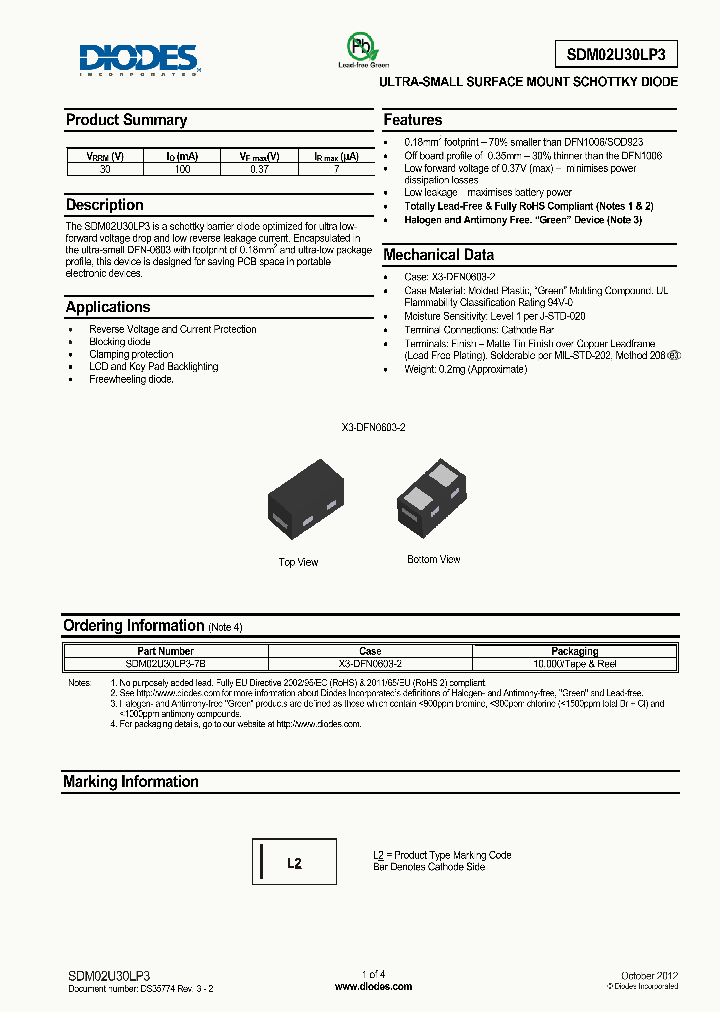 SDM02U30LP3_4718836.PDF Datasheet