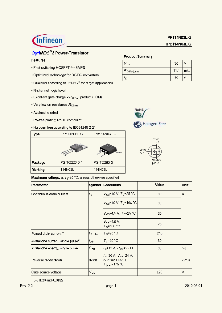 IPP114N03LG10_4731925.PDF Datasheet