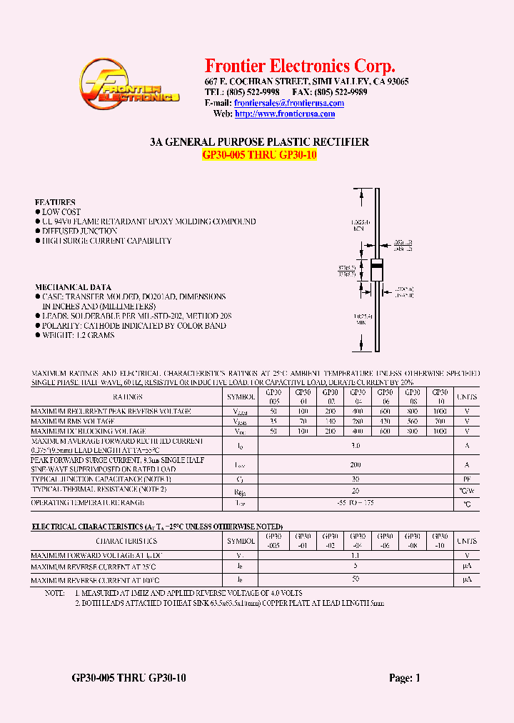 GP30-005_4733634.PDF Datasheet