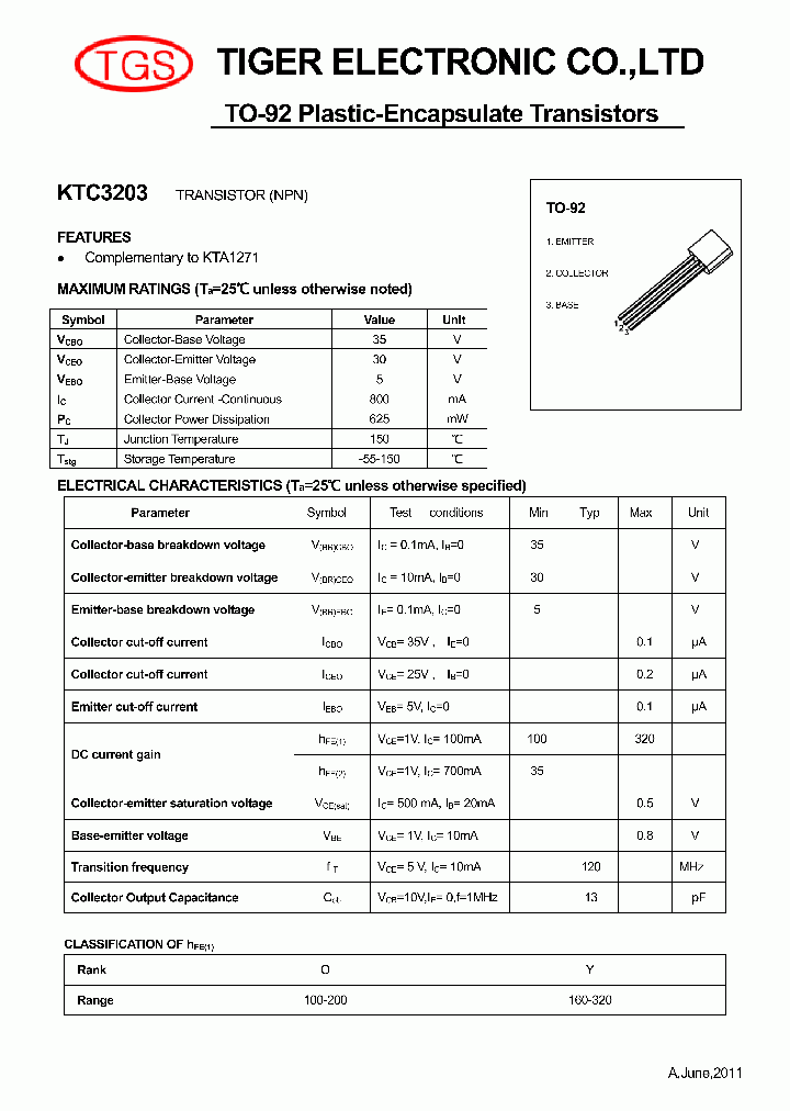 KTC3203_4740519.PDF Datasheet