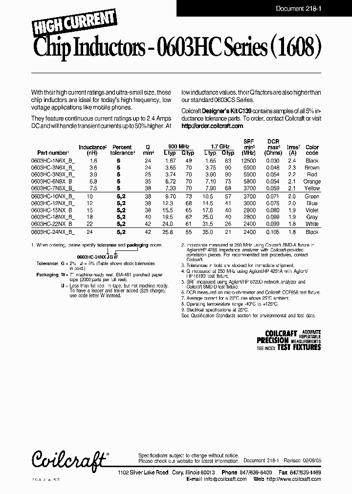 0603HC-7N5XJBW_4741730.PDF Datasheet