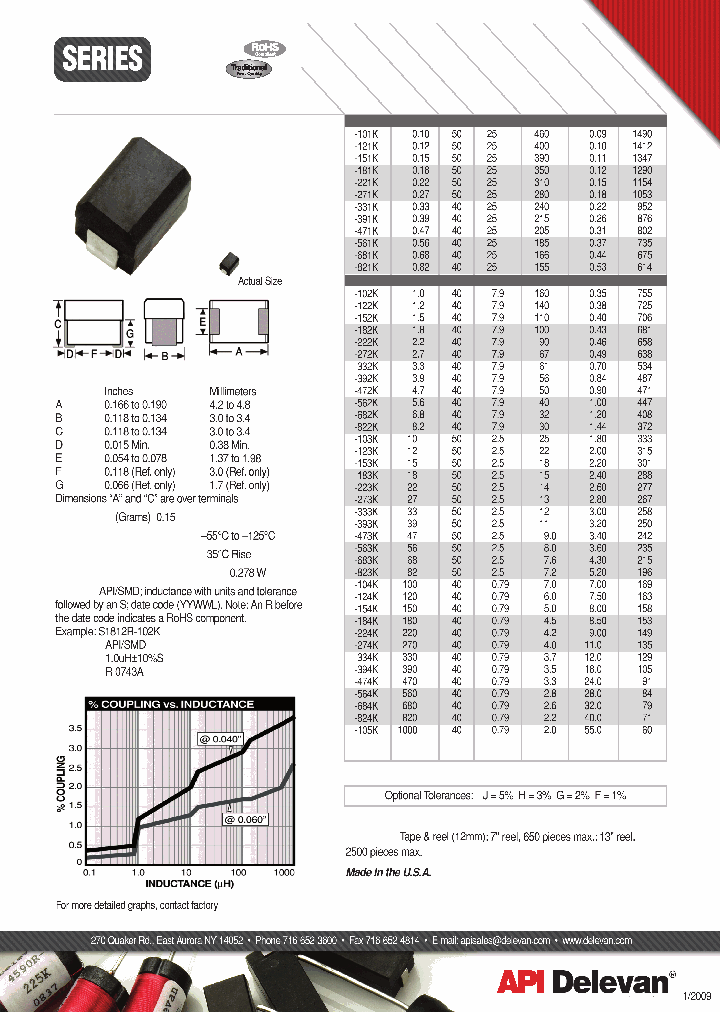 S1812R-121K_4749987.PDF Datasheet