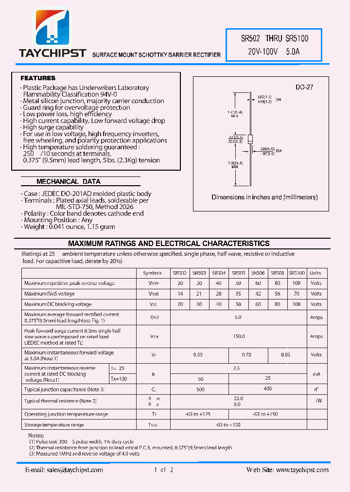 SR506_4760279.PDF Datasheet