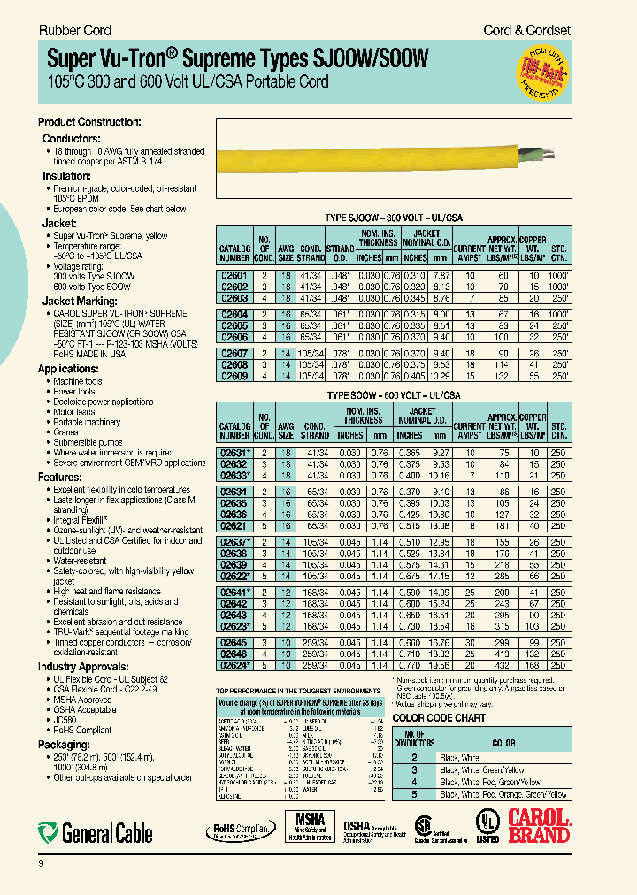 026053505_4761483.PDF Datasheet