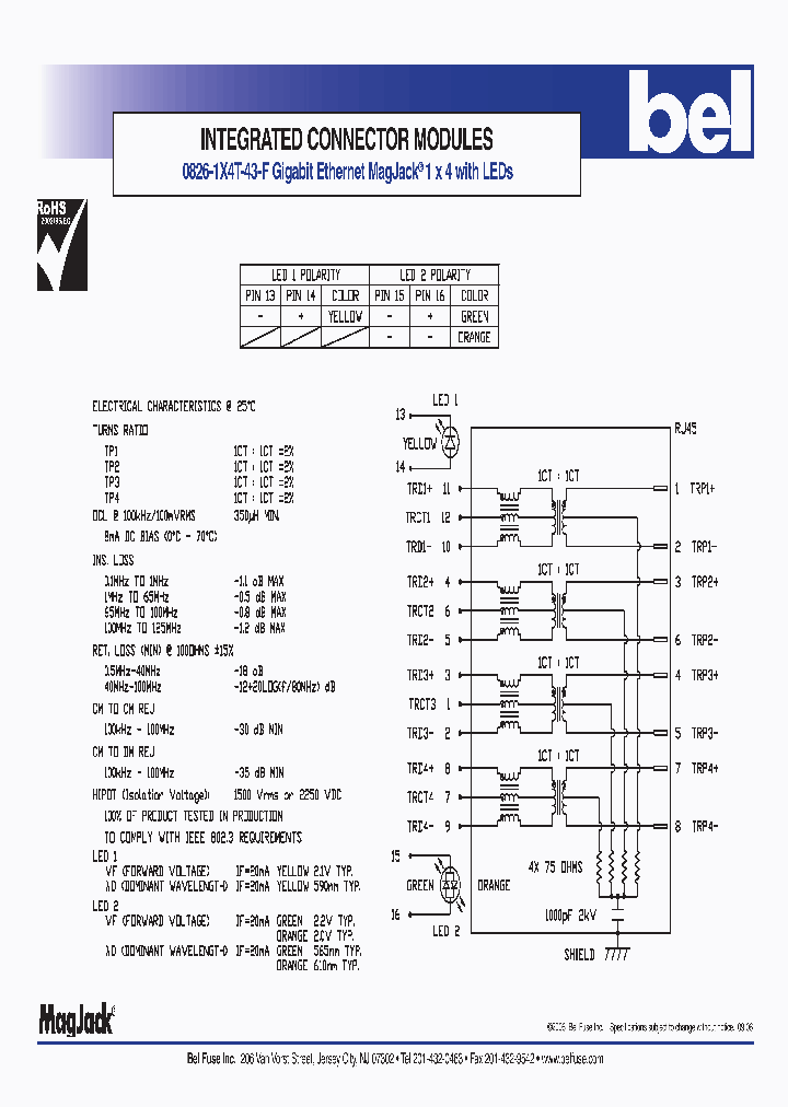 0826-1X4T-43-F_4760904.PDF Datasheet