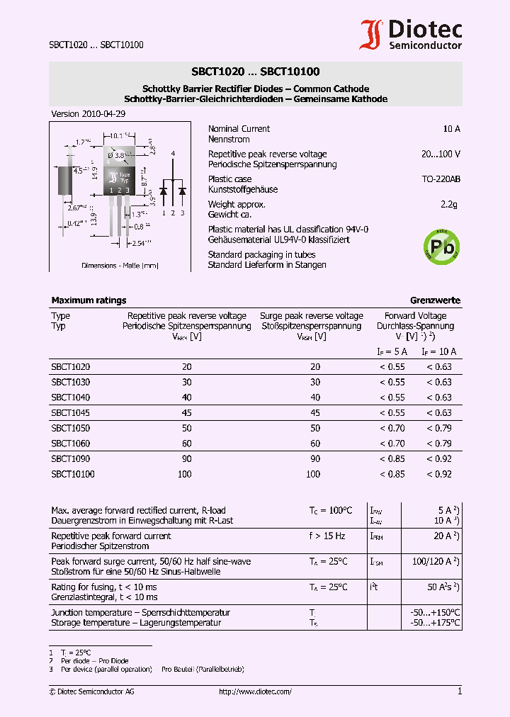 SBCT1030_4786735.PDF Datasheet