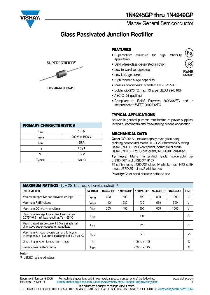 1N4246GP_4790391.PDF Datasheet