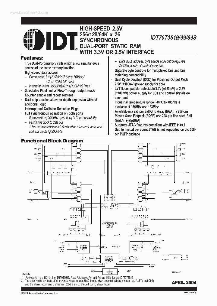 IDT70T3519_4793548.PDF Datasheet