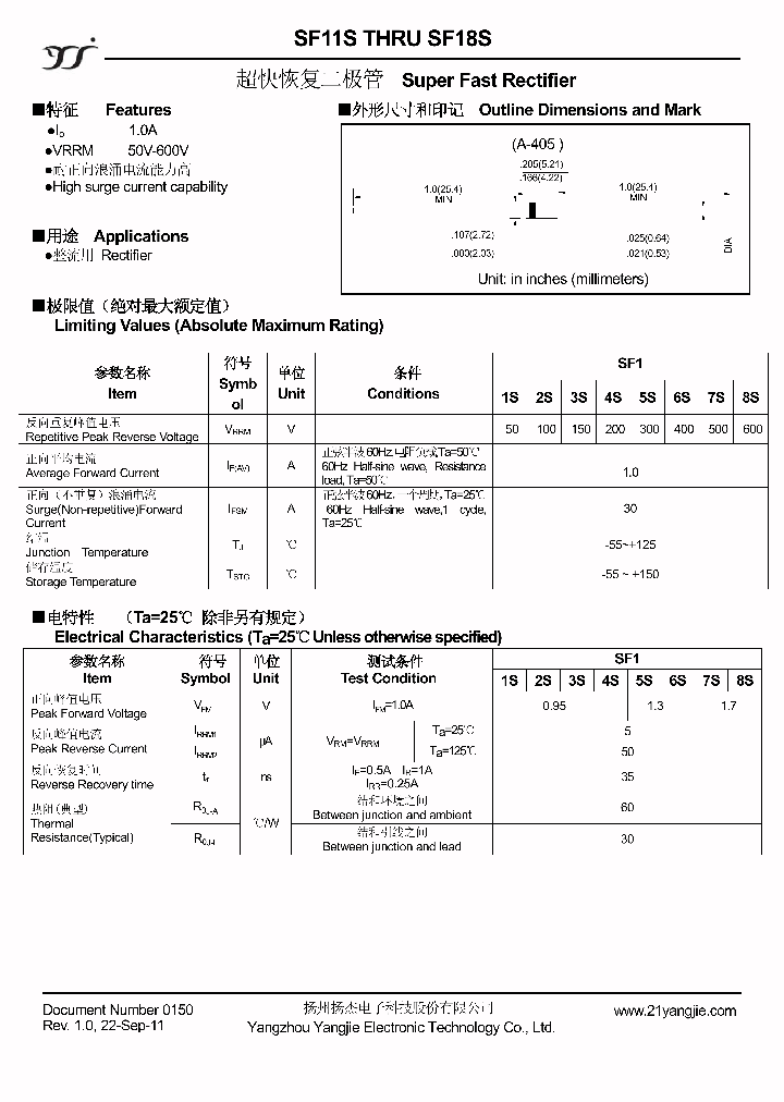 SF15S_4801702.PDF Datasheet