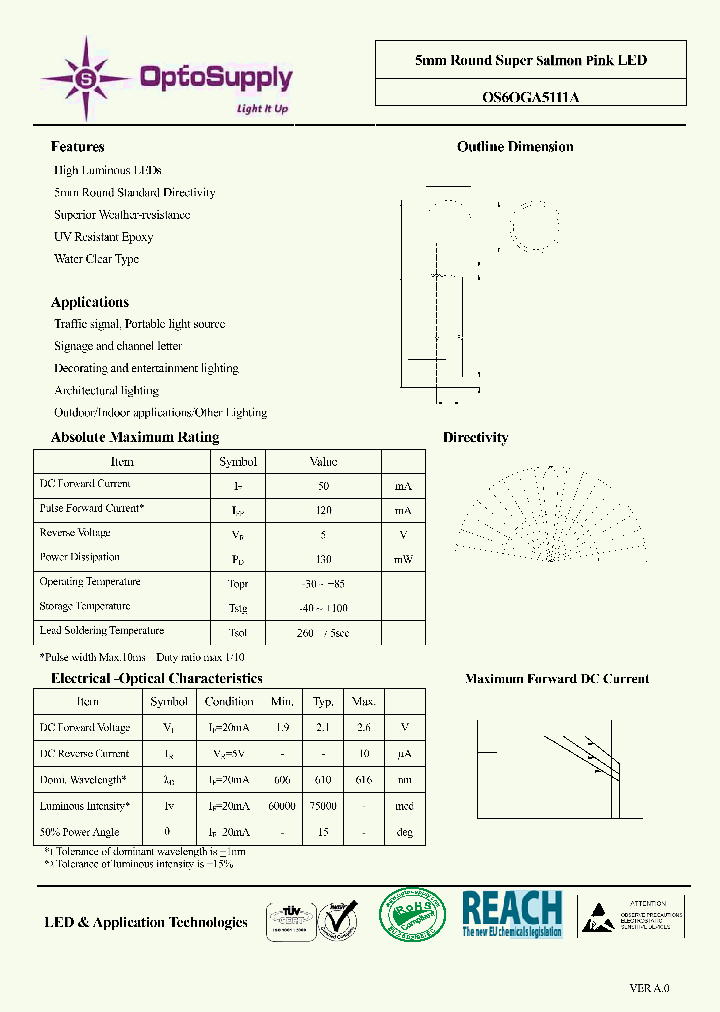 OS6OGA5111A_4803359.PDF Datasheet