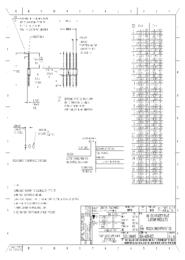 22-47-2142_4808237.PDF Datasheet