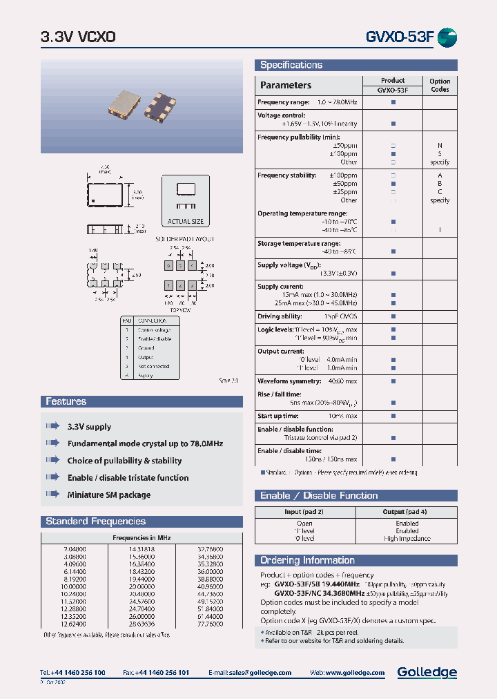 GVXO-53SB_4808488.PDF Datasheet