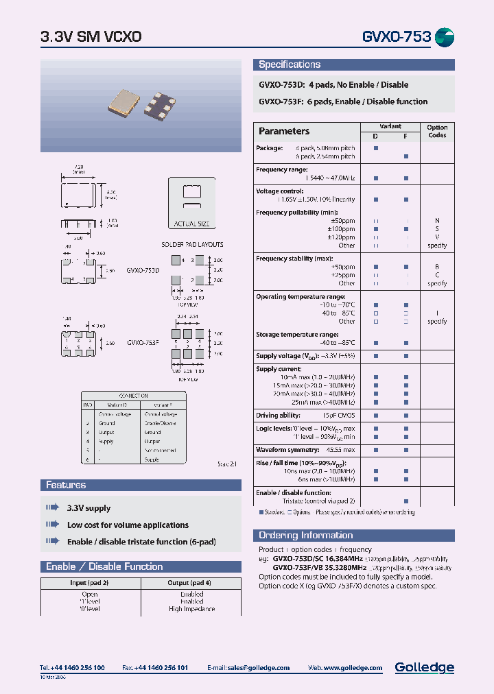 GVXO-753SC_4808489.PDF Datasheet