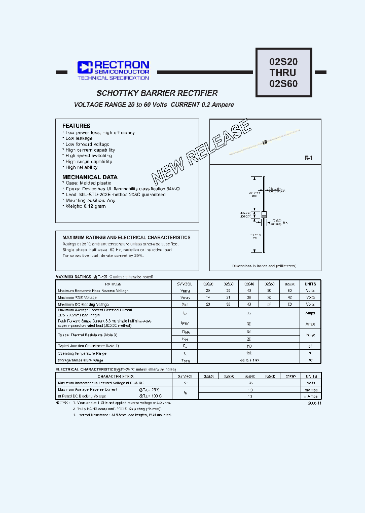 02S20_4808514.PDF Datasheet