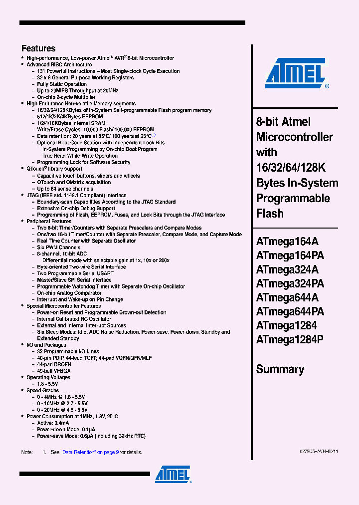 ATMEGA644A_4816799.PDF Datasheet