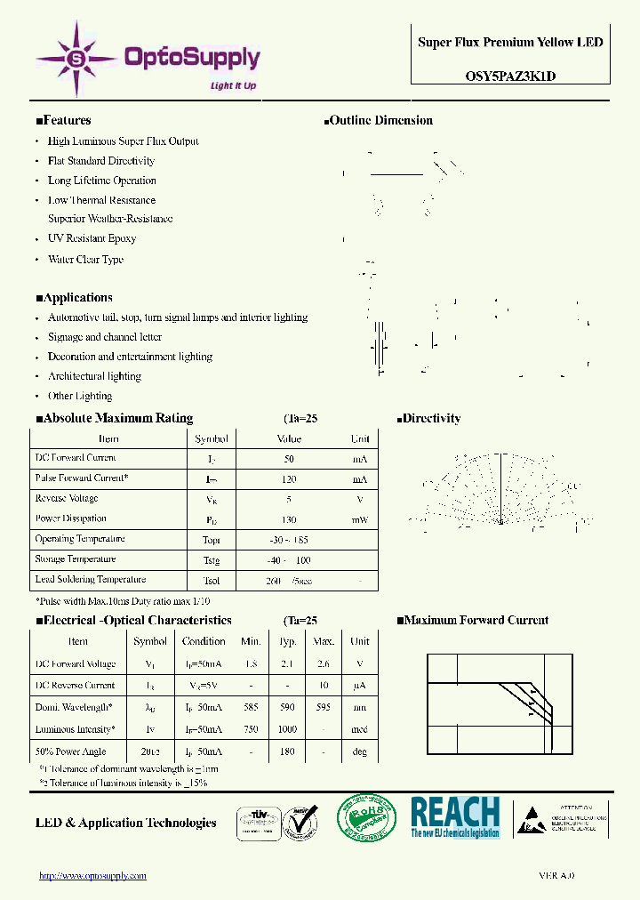 OSY5PAZ3K1D11_4820751.PDF Datasheet