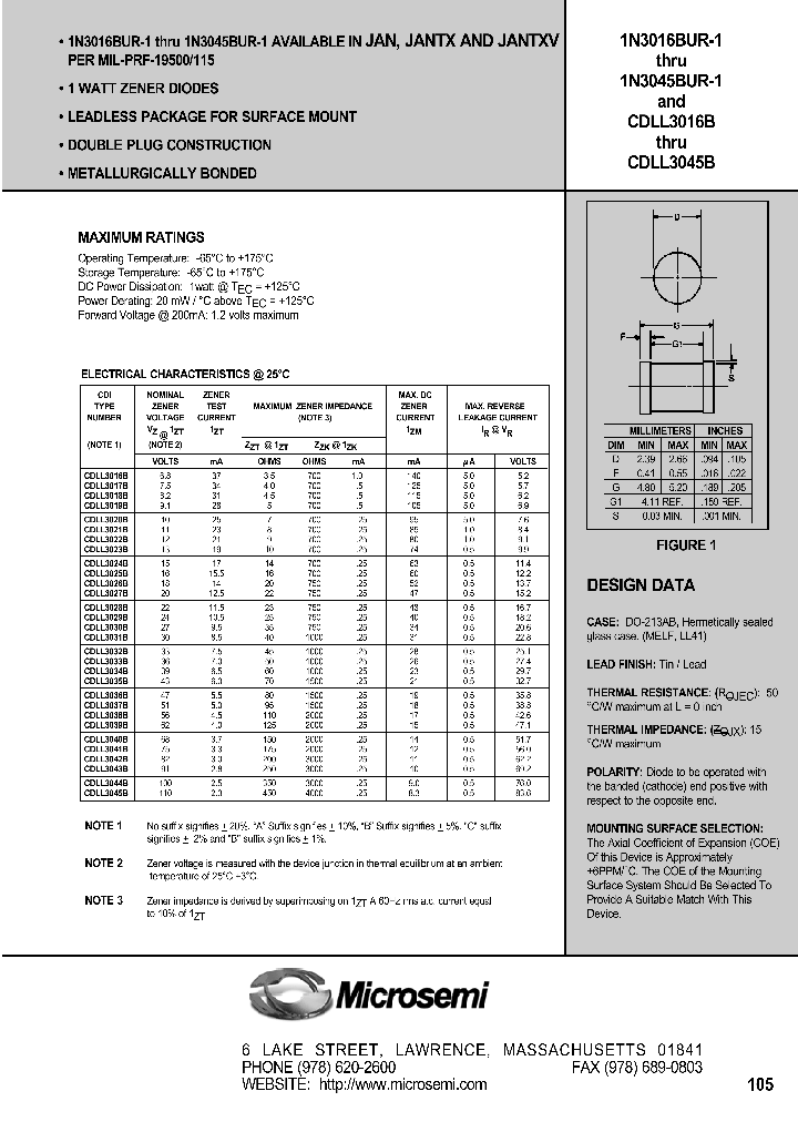 CDLL3039B_4825234.PDF Datasheet