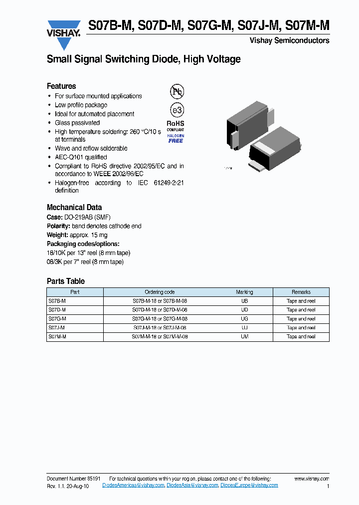 S07B-M_4846484.PDF Datasheet