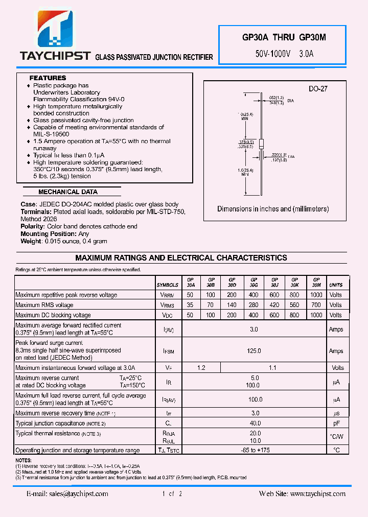 GP30A_4850513.PDF Datasheet