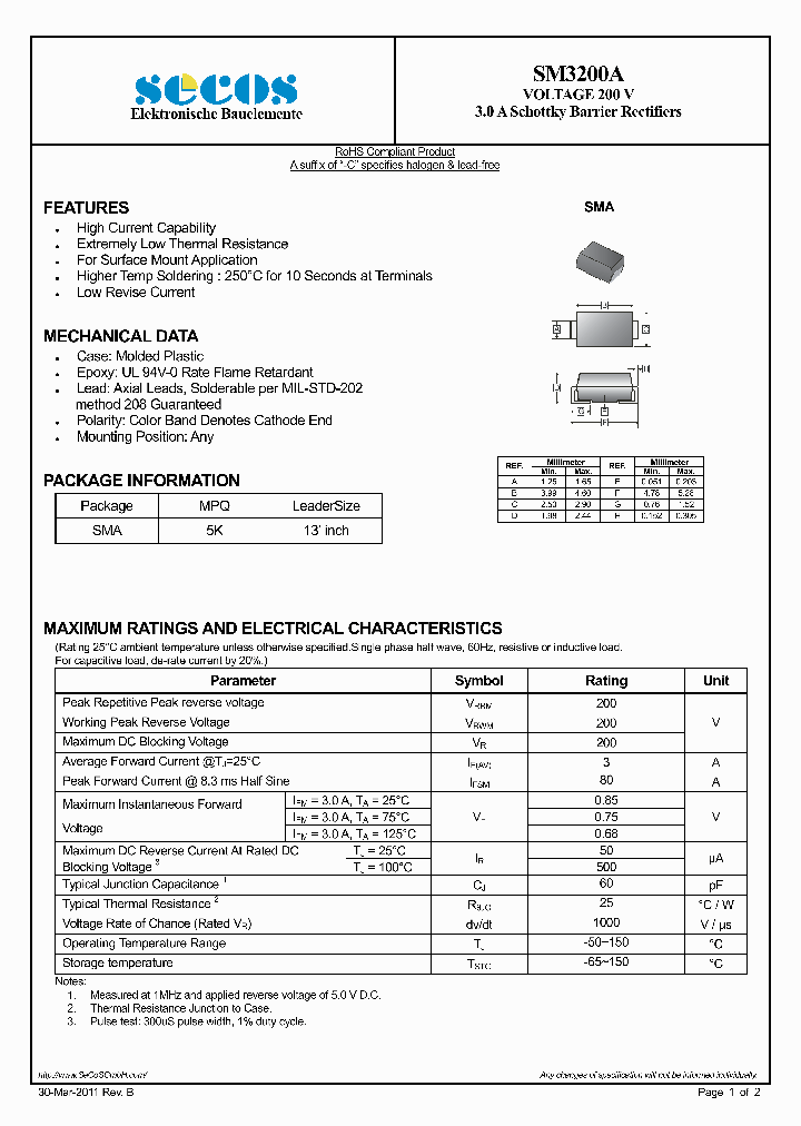 SM3200A_4855925.PDF Datasheet