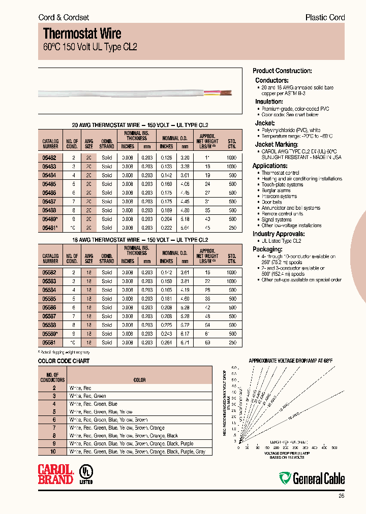 05483R802_4867289.PDF Datasheet