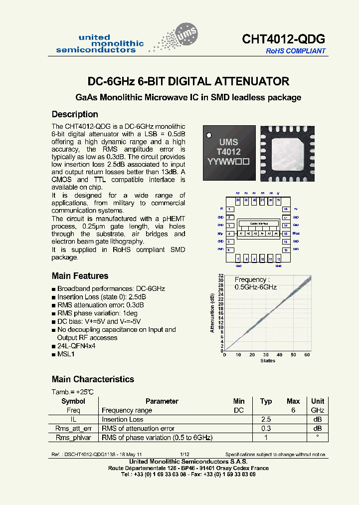 CHT4012-QDG_4869287.PDF Datasheet