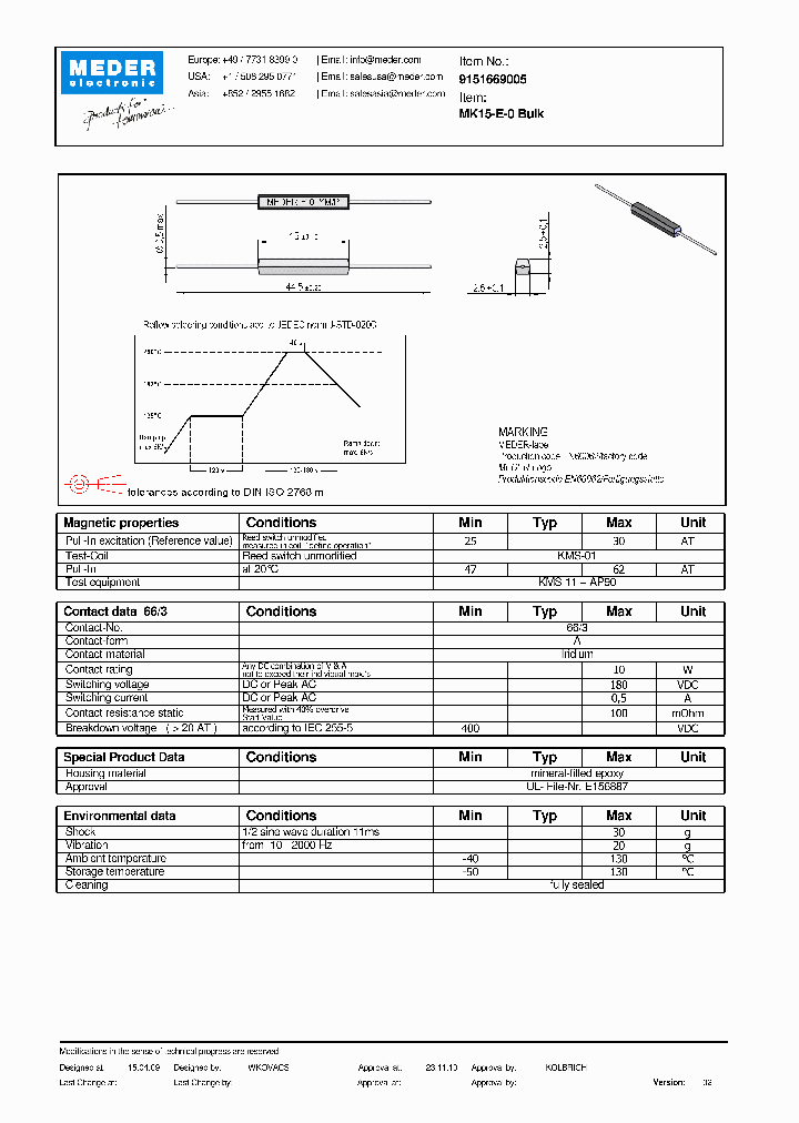 MK15-E-010_4871210.PDF Datasheet