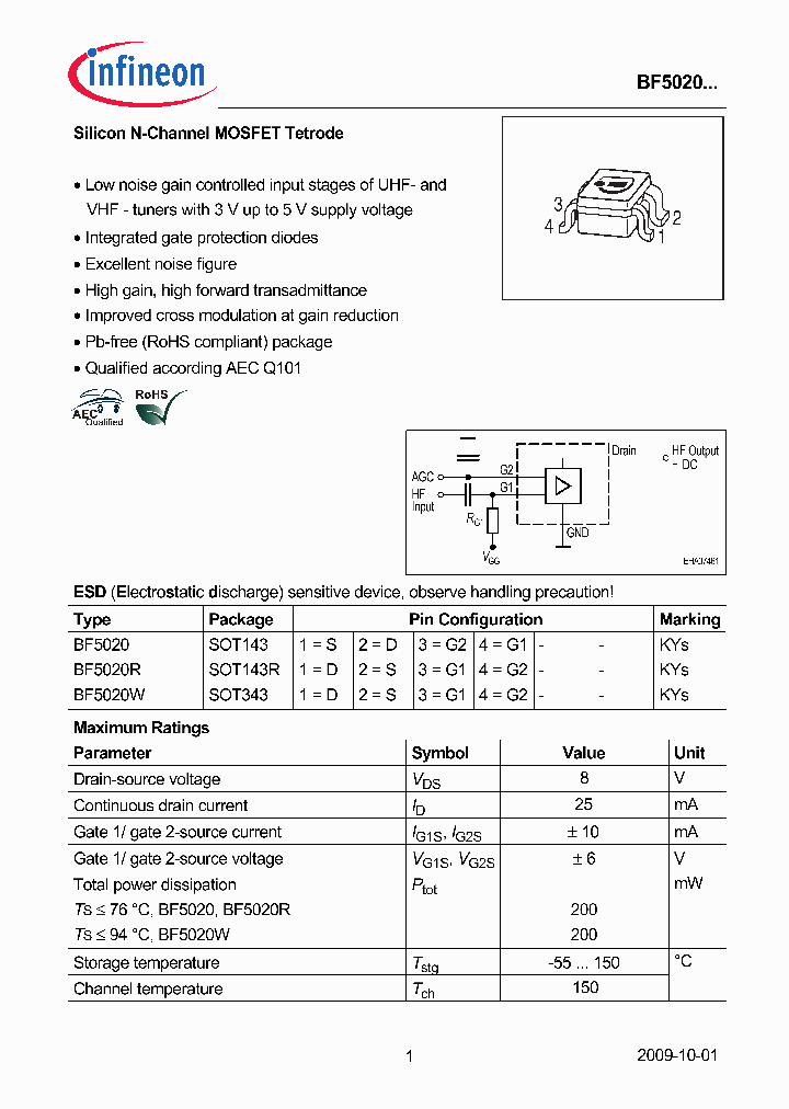 BF5020R_4885369.PDF Datasheet