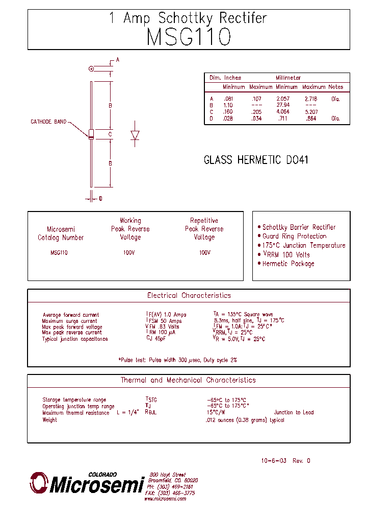 MSG110_4888756.PDF Datasheet