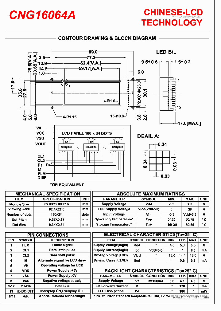 CNG16064A_4897193.PDF Datasheet