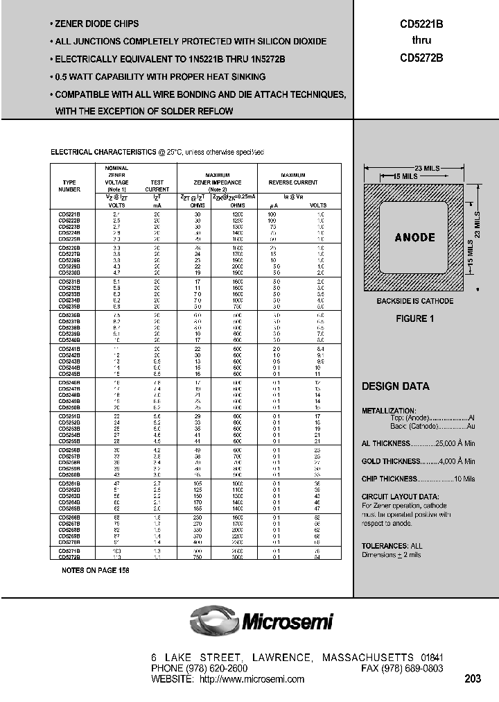 CD5224B_4898344.PDF Datasheet