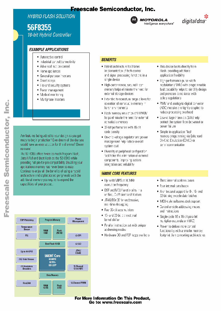 56F8355FS_4898494.PDF Datasheet