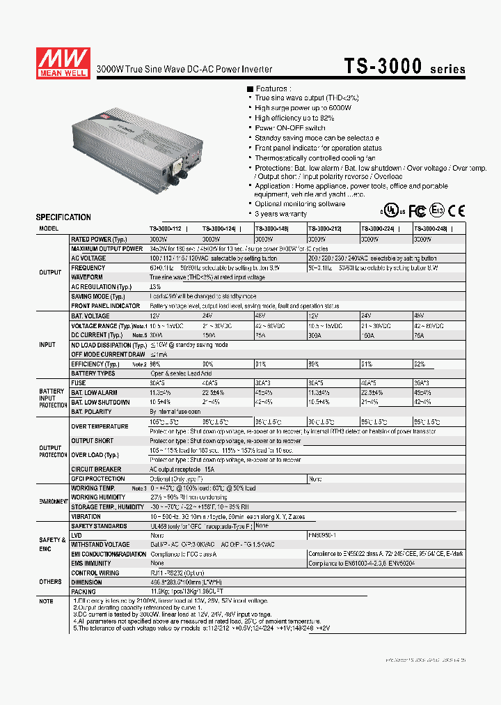 TS-3000-224_4928705.PDF Datasheet