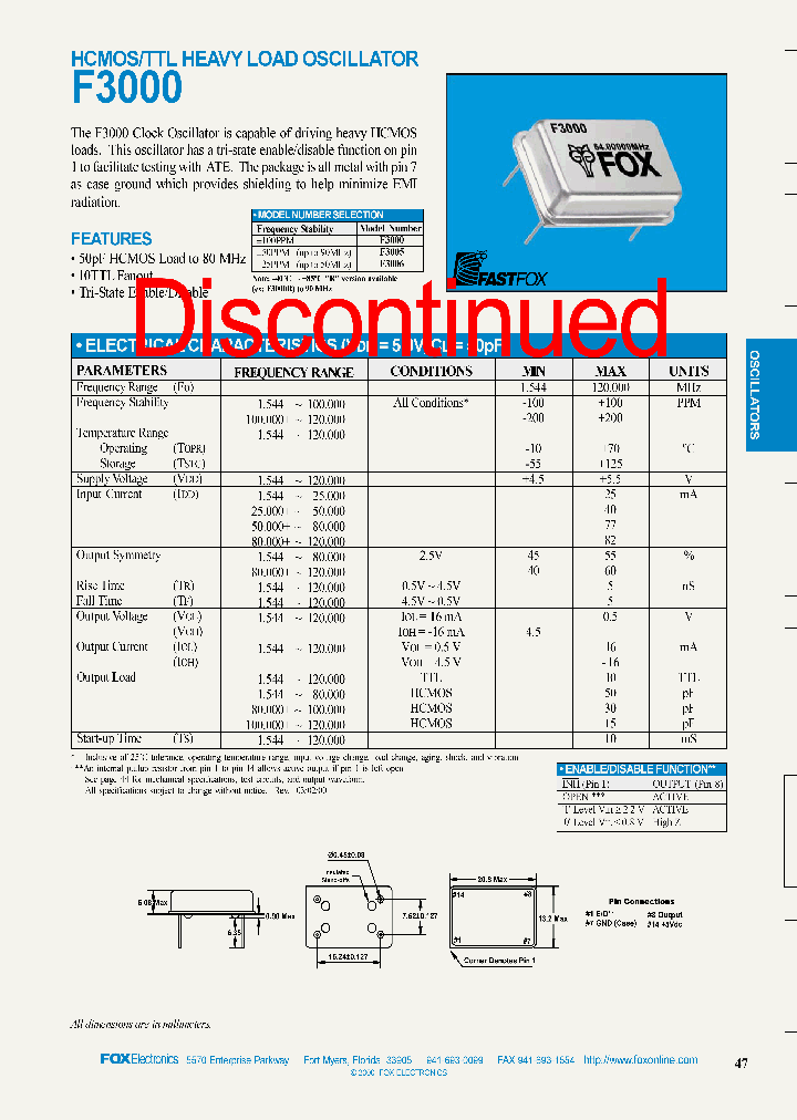 F3000_4930219.PDF Datasheet