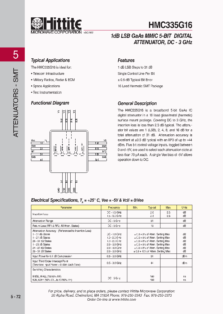 HMC335G1608_4921886.PDF Datasheet