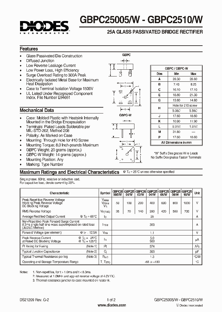 GBPC2501W_4933841.PDF Datasheet