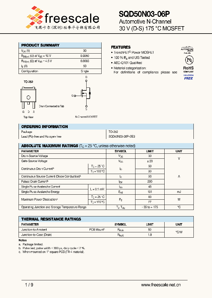 SQD50N03-06P_4950322.PDF Datasheet