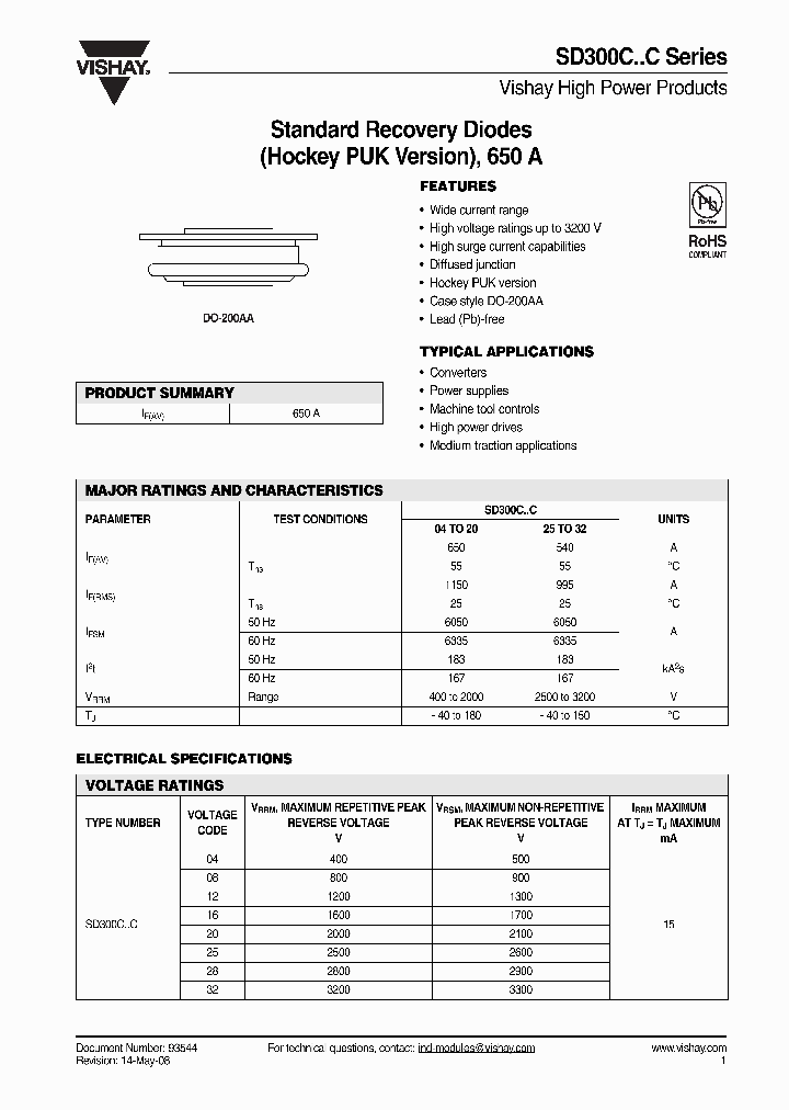 SD300C04C12_4969093.PDF Datasheet