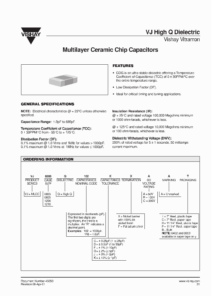 VJ1206Q102FFBAT_4966729.PDF Datasheet