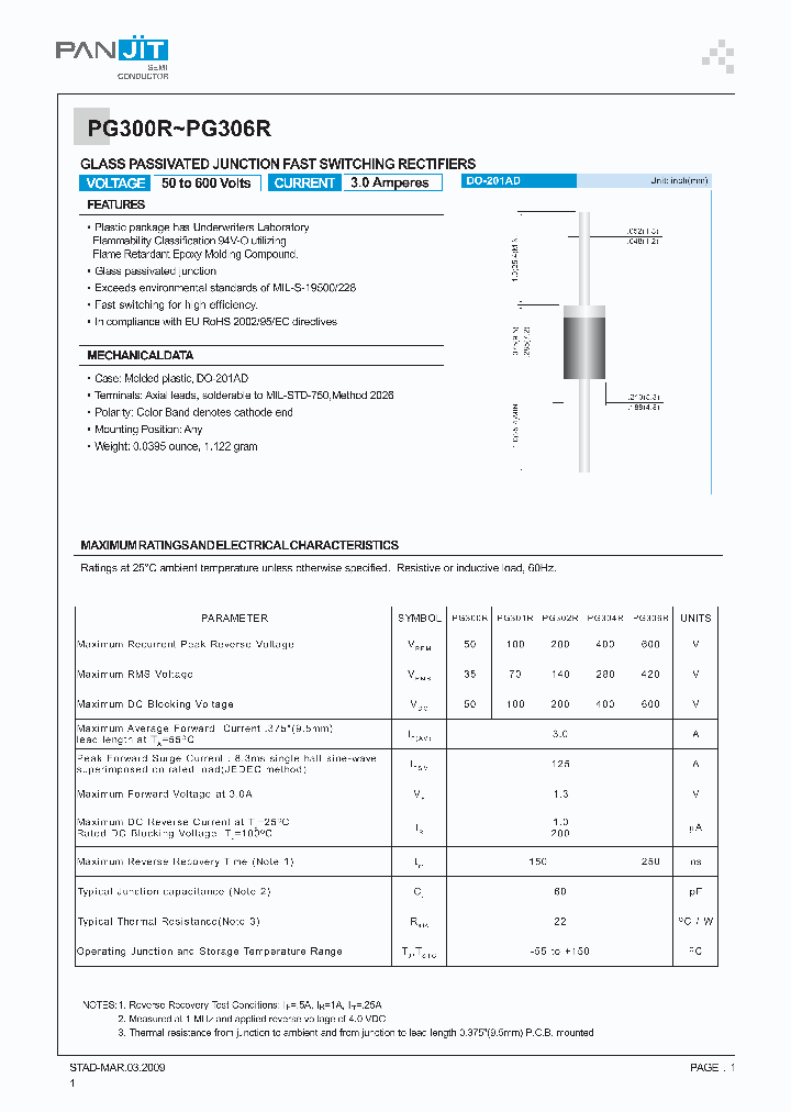 PG300R09_4993039.PDF Datasheet