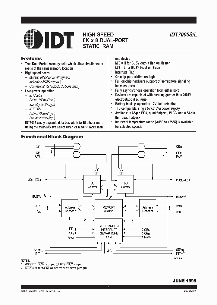 IDT7005L20G_4997926.PDF Datasheet